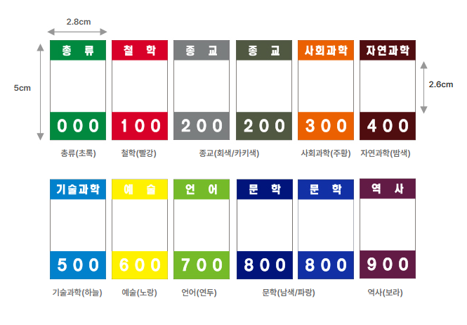 색띠라벨(제작14/아트지) PA2850001