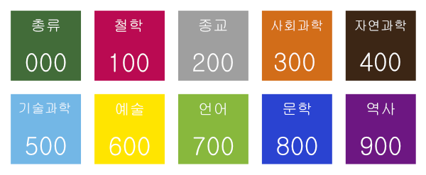 색띠라벨 C2626001