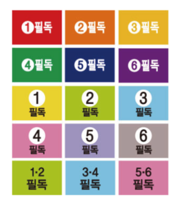 문자라벨(필독-B타입/ PP지) P2618046