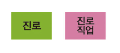 문자라벨(진로/ PP지) P2618052