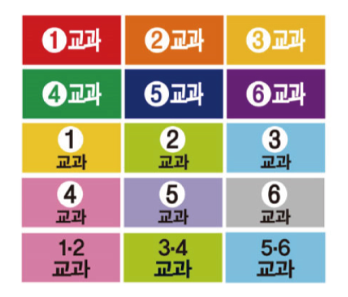 문자라벨(교과-B타입 / PP지) P261302F