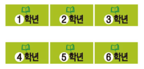 문자라벨(학년-A타입/ PP지) P2613048